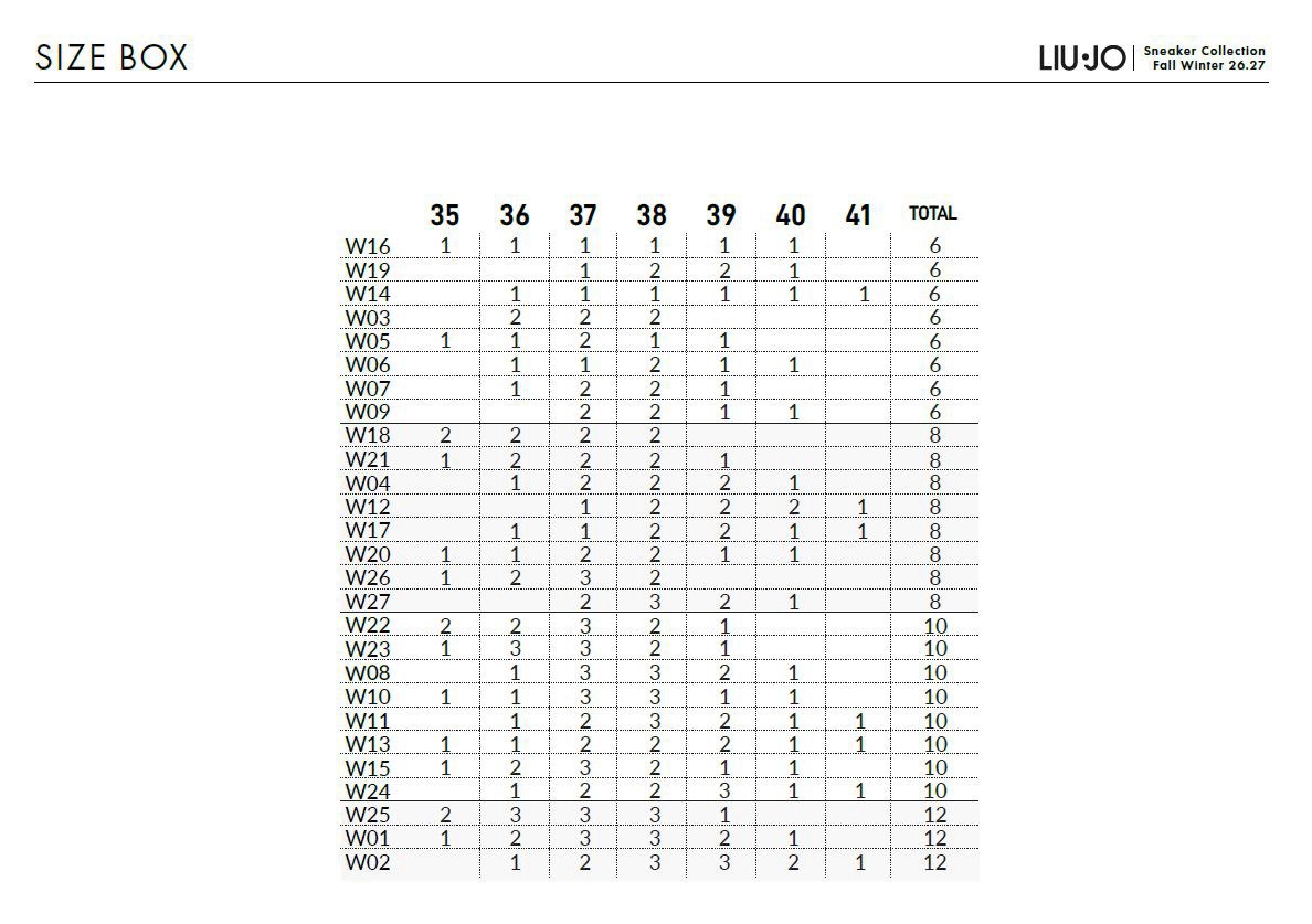 Фото Trash and Luxury