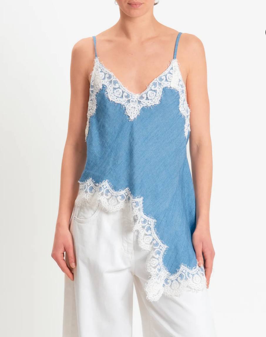 Фото Tensione in